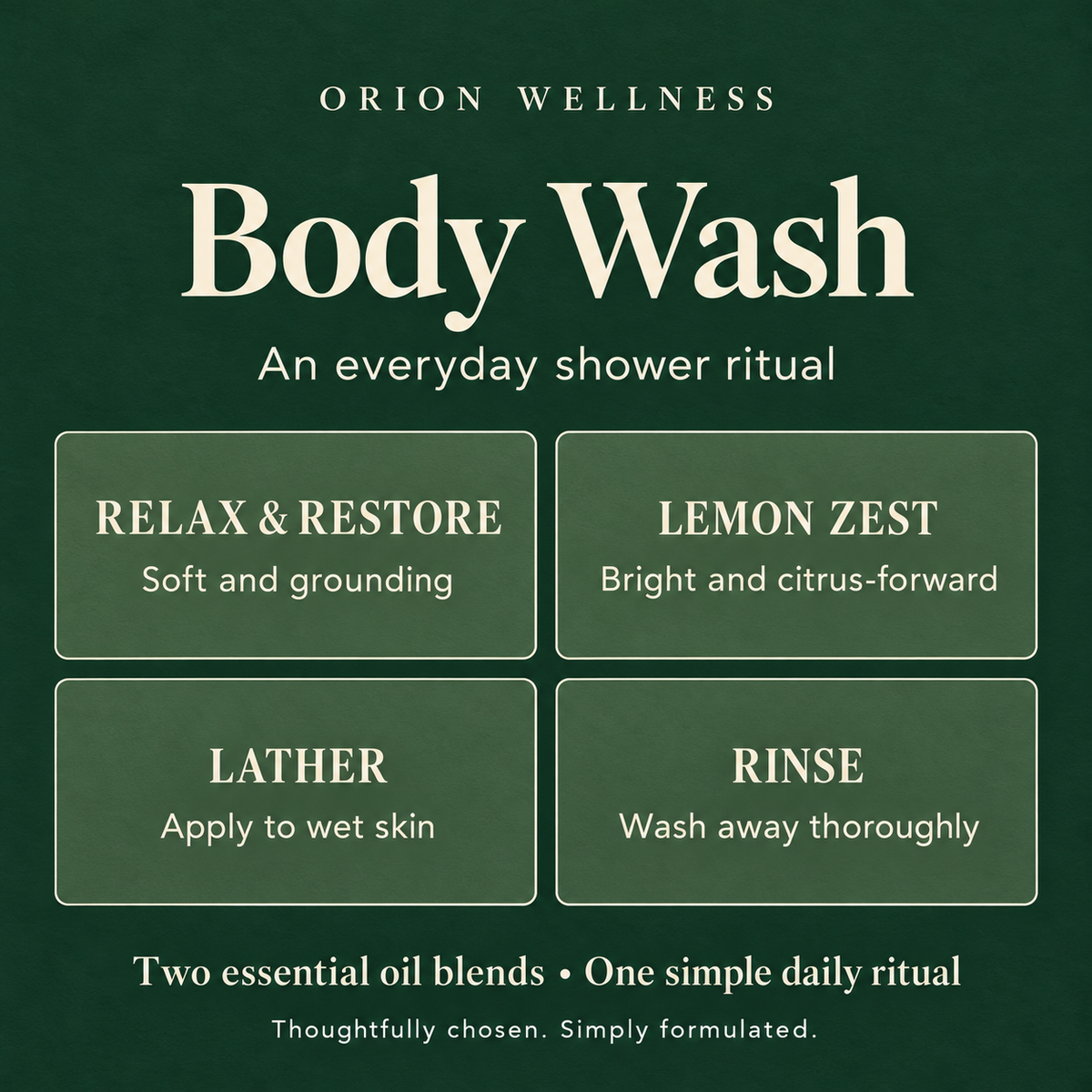 Body Wash ingredient and daily ritual guide